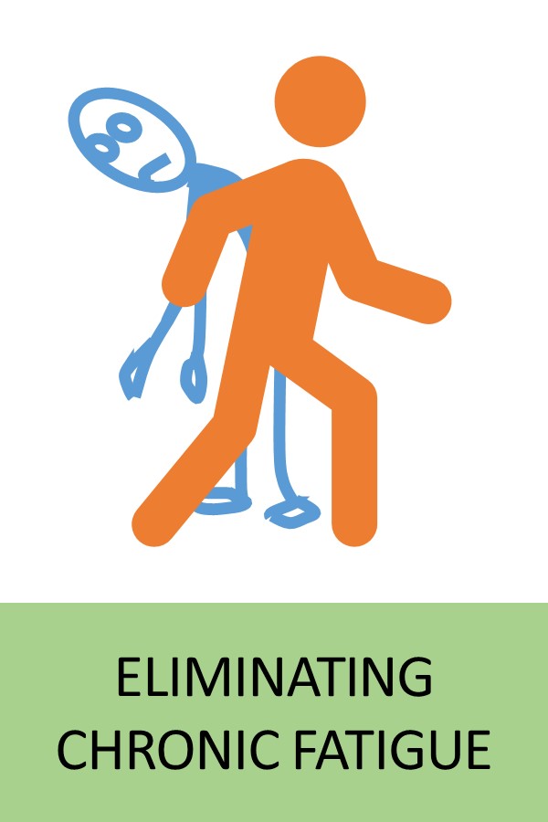 Eliminating Chronic Fatigue