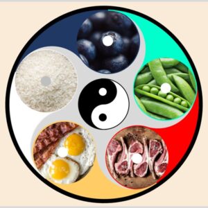 Life Energy Diet - the best diet for long-term health and vitality